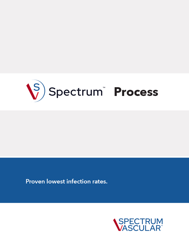 SV-Spectrum-Antimicrobial-Process