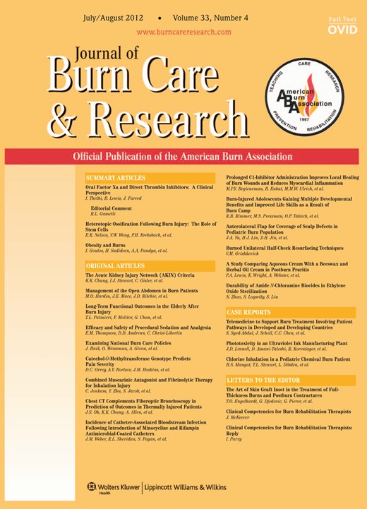 CVC-Incidence of catheter-associated bloodstream infection